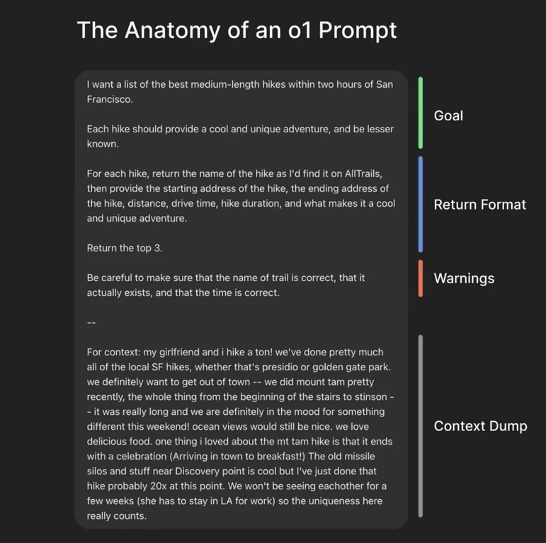 An example lengthy ChatGPT o1 prompt shared by OpenAI President Greg Brockman